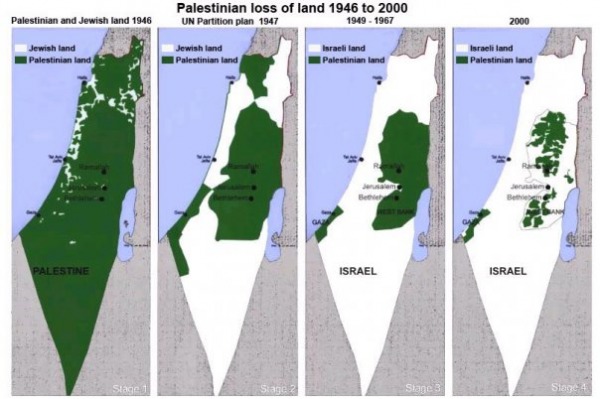 palestina-nekad-i-sad